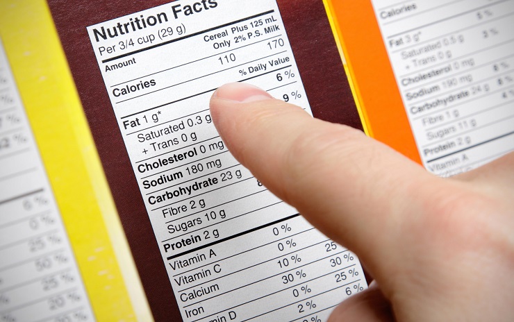 Decoding Nutrition: A Guide to Mastering Food Labels for Better Health